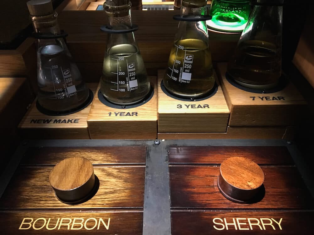 Jameson Whiskey Tour Dublin