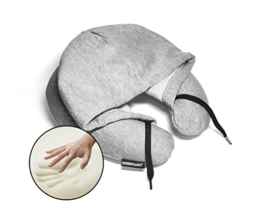 View this product on Amazon