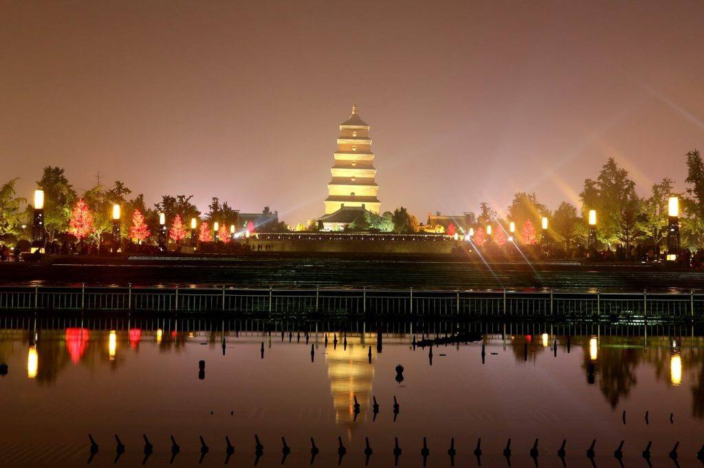 A Guide to Visiting Xi'an, China