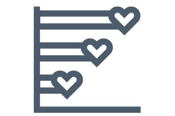 icon of review hearts